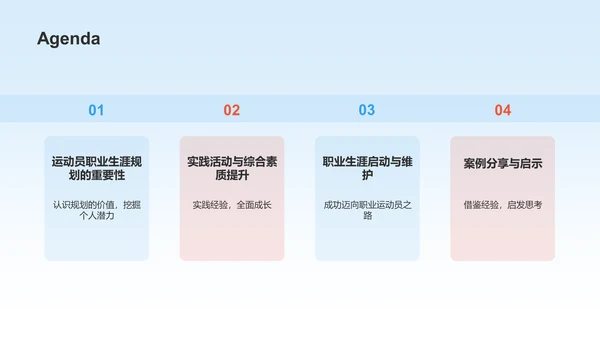 蓝色商务风大学生运动员职业生涯规划PPT模板
