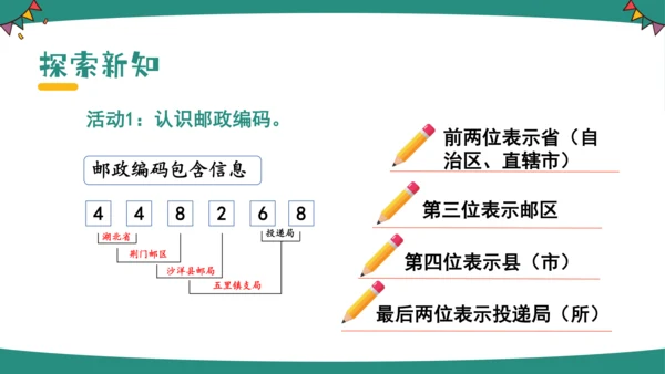 人教版三年级上册数字编码课件(共14张PPT)