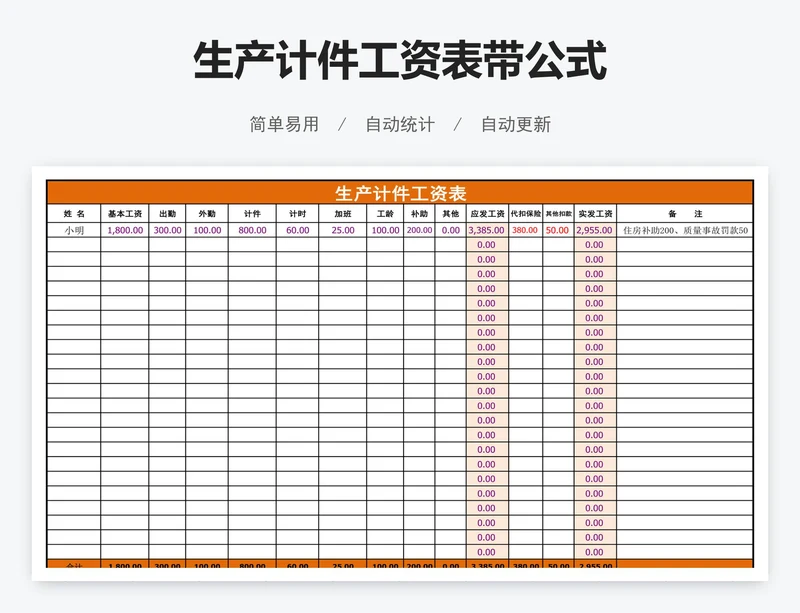 生产计件工资表带公式