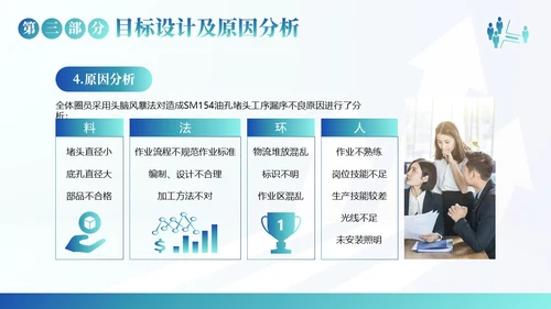 QC小组活动成果汇报PPT模板qc