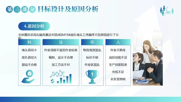 QC小组活动成果汇报PPT模板qc