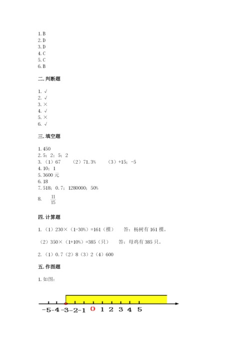 石家庄市灵寿县六年级下册数学期末测试卷及完整答案一套.docx