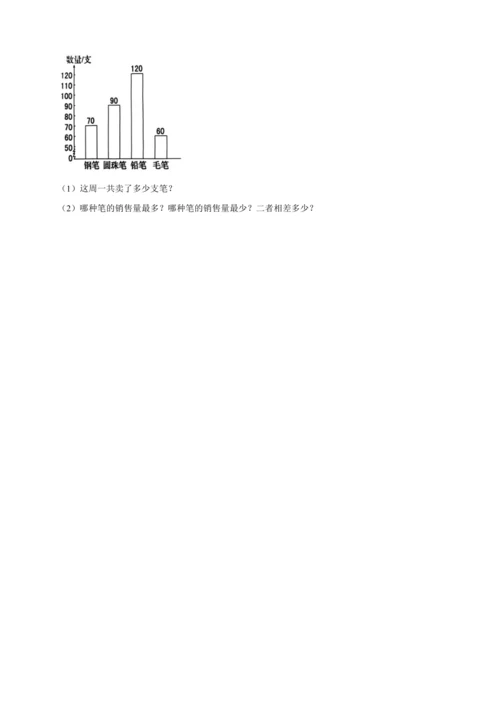 开学摸底测试卷（含答案）数学四年级下册人教版