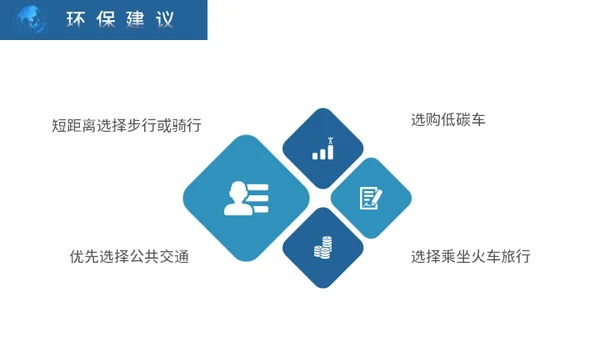 地球一小时活动宣传介绍通用PPT模板