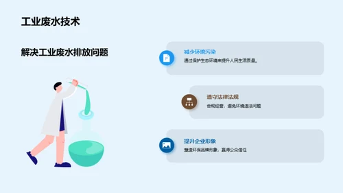 工业废水处理技术与应用