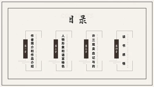 杏色复古简约素描线条许三观卖血记读书分享读书分享会PPT模板