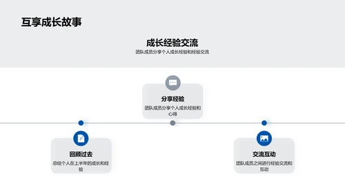 半年团队工作总结