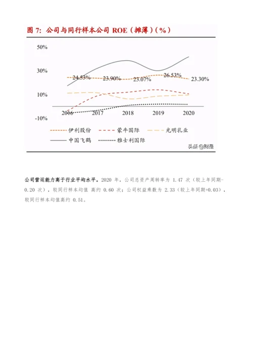 伊利股份深度研究报告-乳业航母-问鼎全球.docx