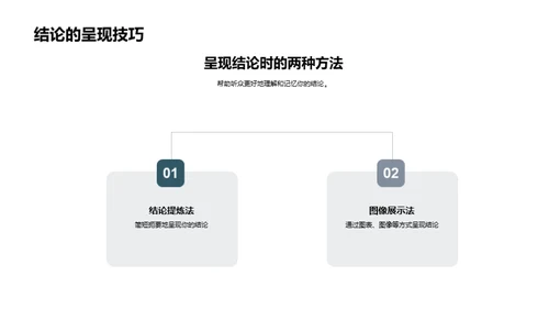 答辩全程指导