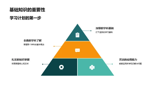 跨越小初之间