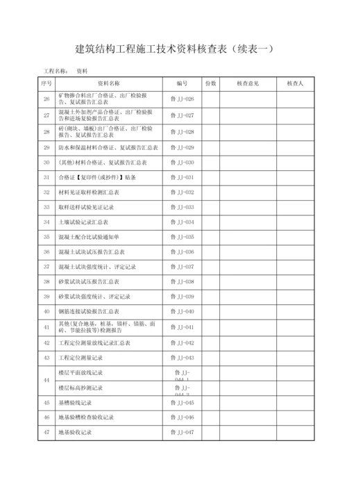 DB37T50722016山东建筑工程建筑结构施工技术资料全套资料表格word.docx