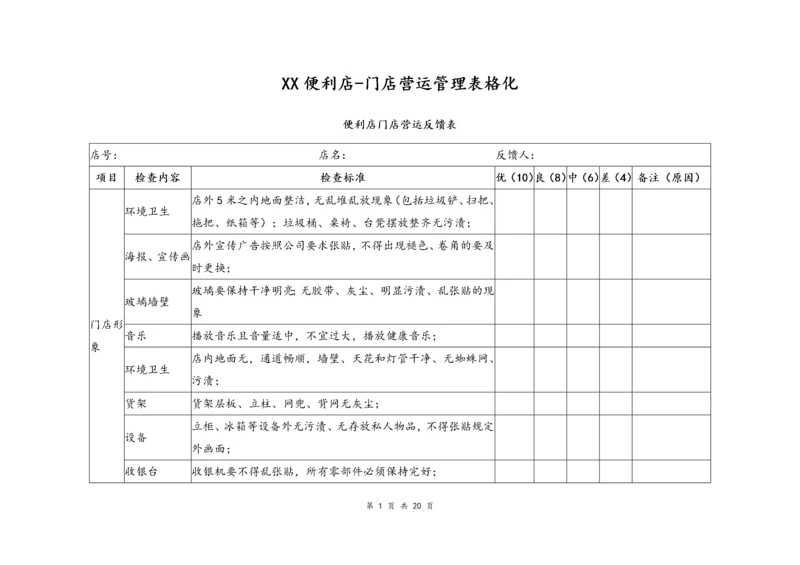 06--06-便利店门店营运管理表格化.docx