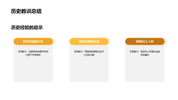 历史视野的多维探索