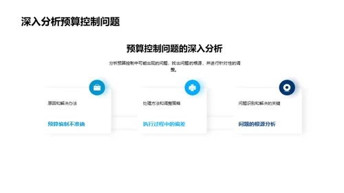预算控制全解析