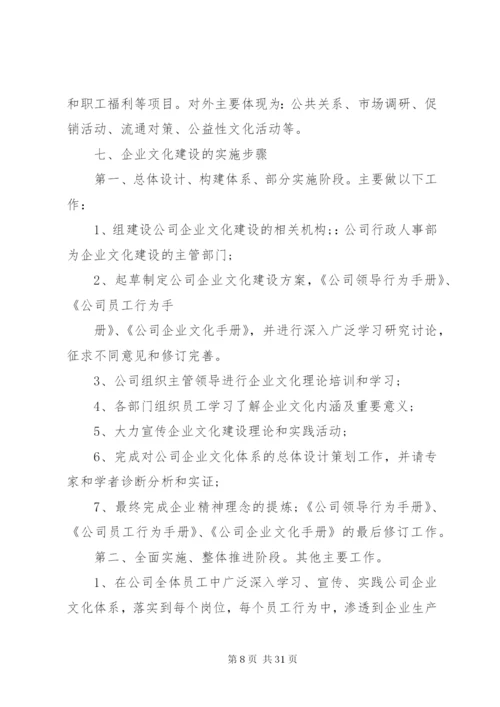 企业文化建设落地实施方案.docx