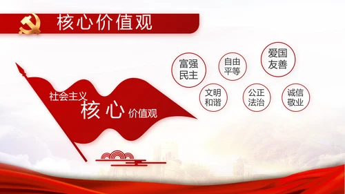 红色大气基层党支部年终工作述职PPT