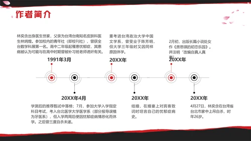 红黑撕纸房思琪的初恋乐园读书分享剪影女孩舞者枷锁铁链跳舞蝴蝶