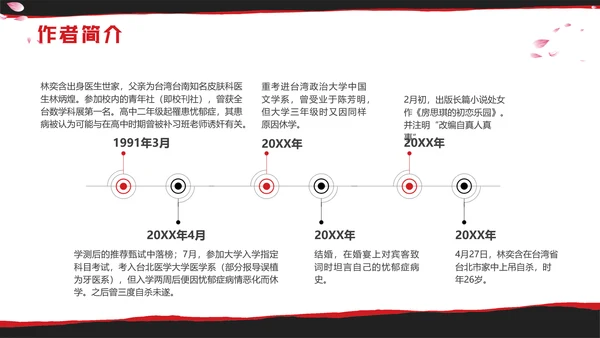 红黑撕纸房思琪的初恋乐园读书分享剪影女孩舞者枷锁铁链跳舞蝴蝶