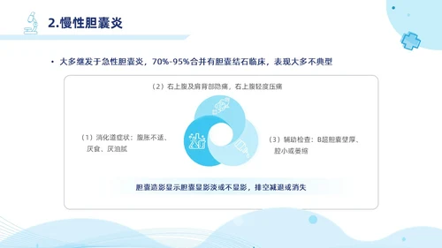 胆囊结石护理查房蓝色医疗扁平风简约胆道疾病病人护理医学类PPT模板