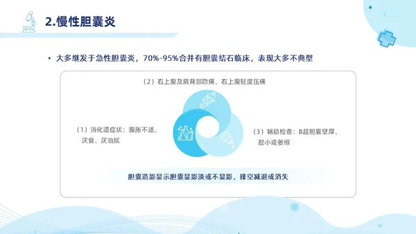 胆囊结石护理查房蓝色医疗扁平风简约胆道疾病病人护理医学类PPT模板