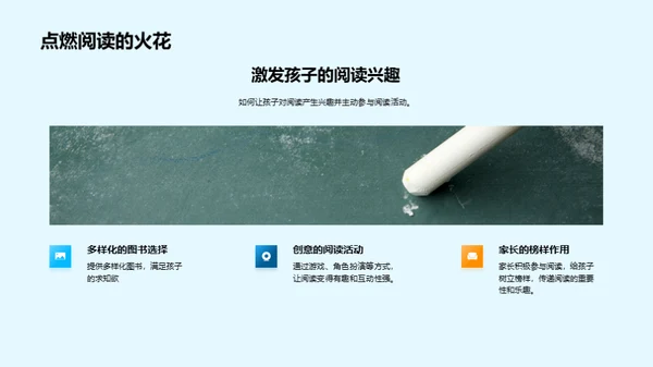 孩子阅读启蒙
