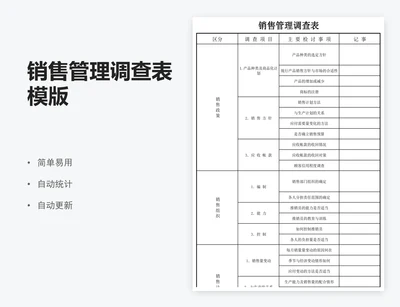 销售管理调查表模版