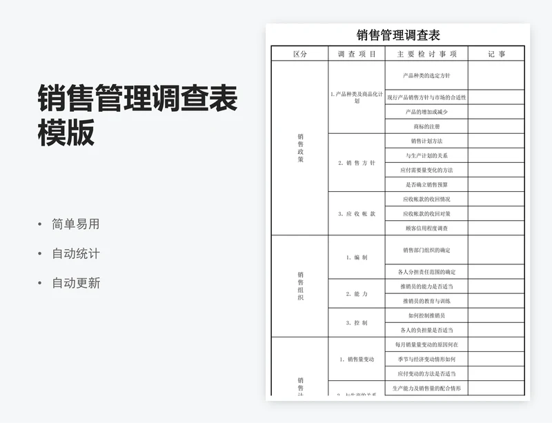 销售管理调查表模版
