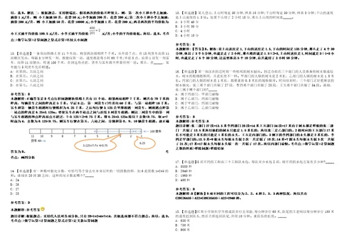 甘肃2021年06月平凉市拟引进急需紧缺人才进行3套合集带答案详解考试版