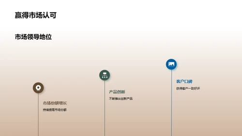 逐梦前行