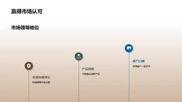 逐梦前行
