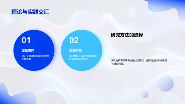 管理学开题报告PPT模板