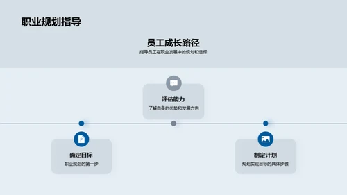 金融业年终总结