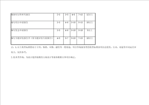 环境影响评价报告环评收费标准