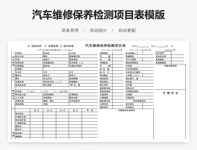 汽车维修保养检测项目表模版