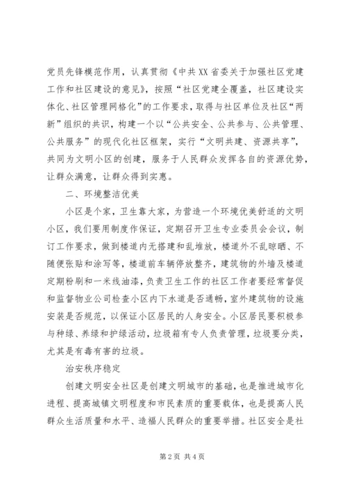 文明小区创建活动工作计划范文.docx