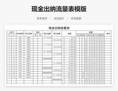 现金出纳流量表模版
