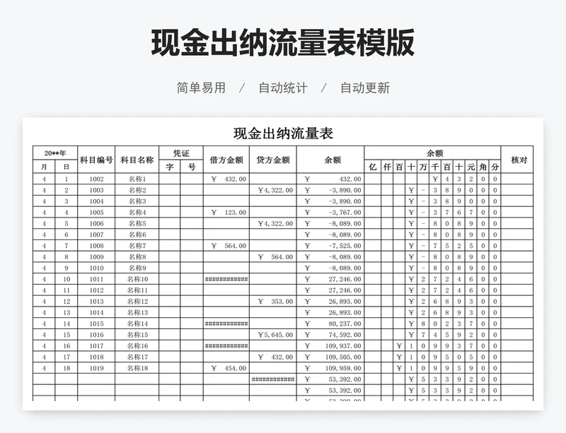现金出纳流量表模版