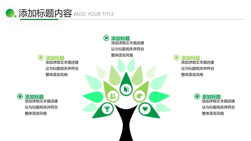 绿色乡村文化旅游新农村建设工作总结ppt