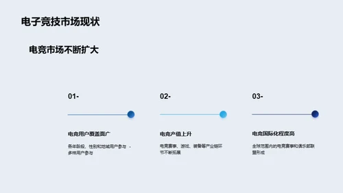 游戏娱乐行业发展趋势