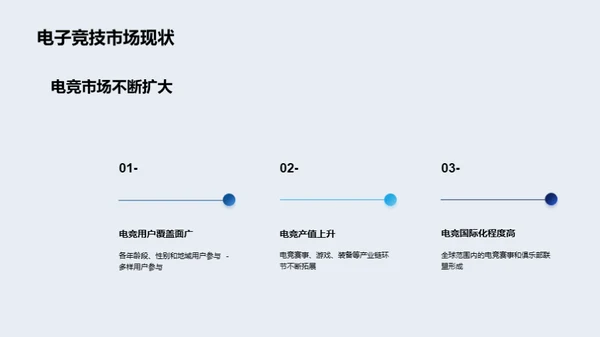 游戏娱乐行业发展趋势