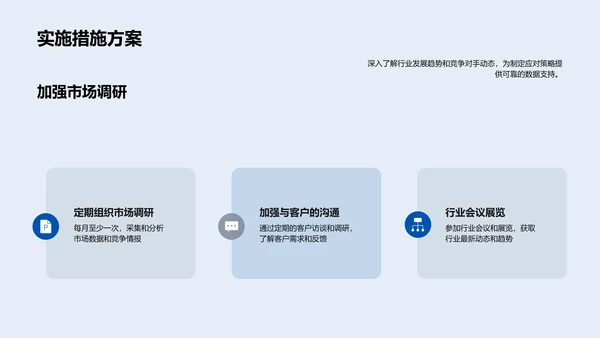 汽车行业半年报告PPT模板