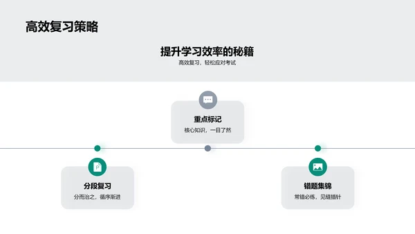 三年级生活攻略