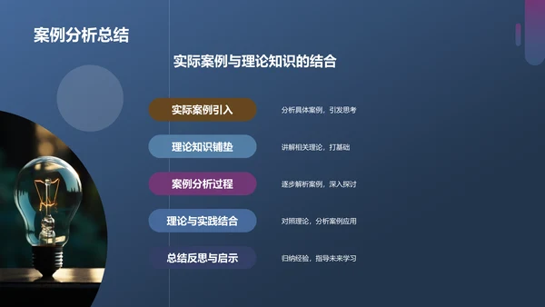 蓝紫色现代课堂汇报PPT模板