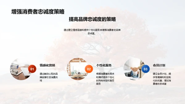 寒露节气营销策略