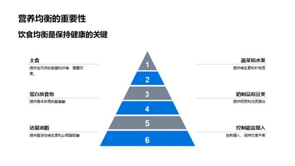 小寒季节的营养指南