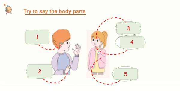 Unit 1 Making friends 第二课时课件（共24张PPT）