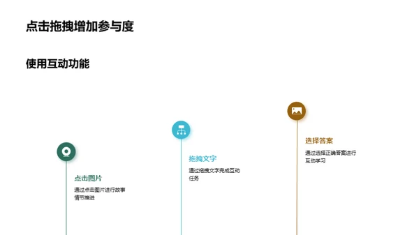 启蒙教育：培养幼儿的阅读兴趣