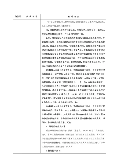 中国科学院大学重庆学院监理招标文件.docx