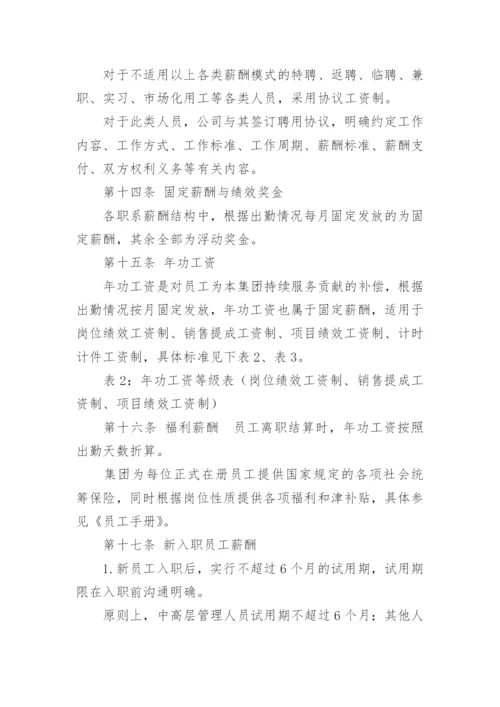 薪酬福利管理制度.docx