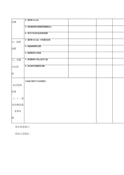 办公室安全用电检查表